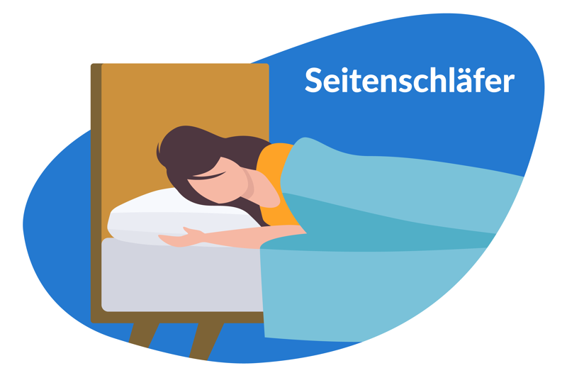 Die meisten Menschen liegen auf der Seite